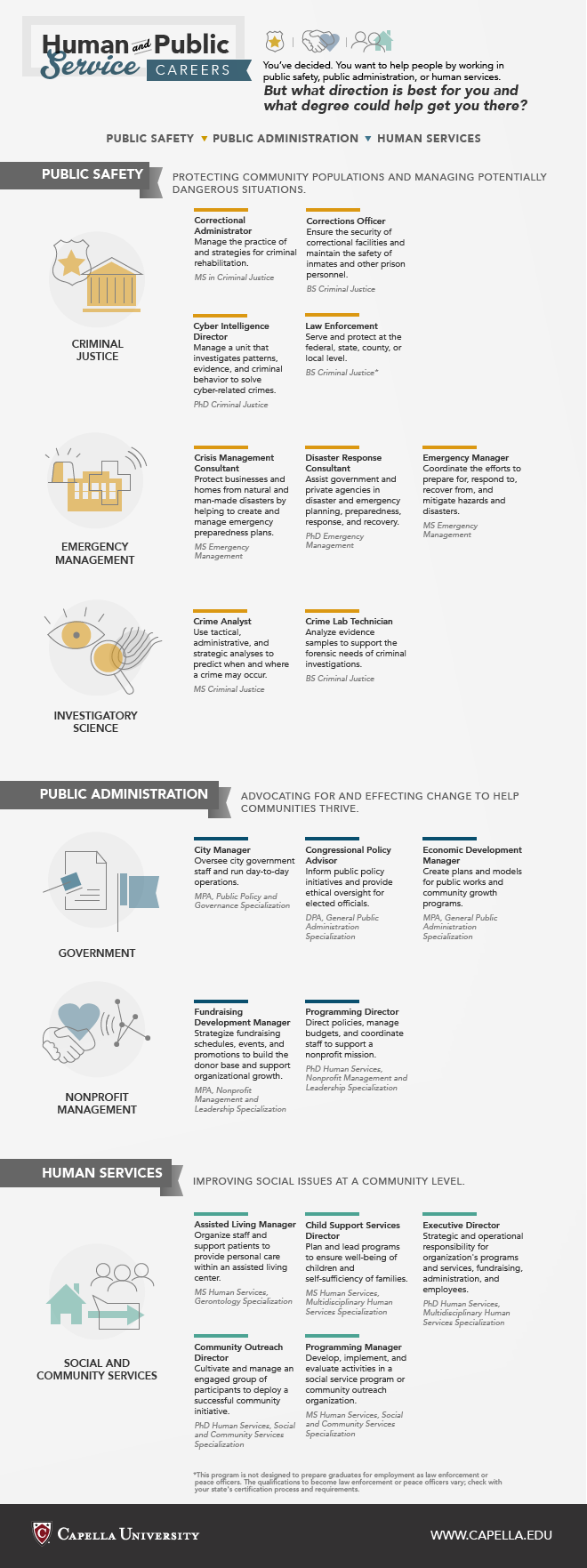 public-service-job-infographic_v9