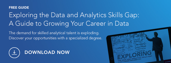 DataAnalyticsSkillsGap_CTA[1]