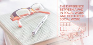 psychology-counseling_social-work-phd-doctorate